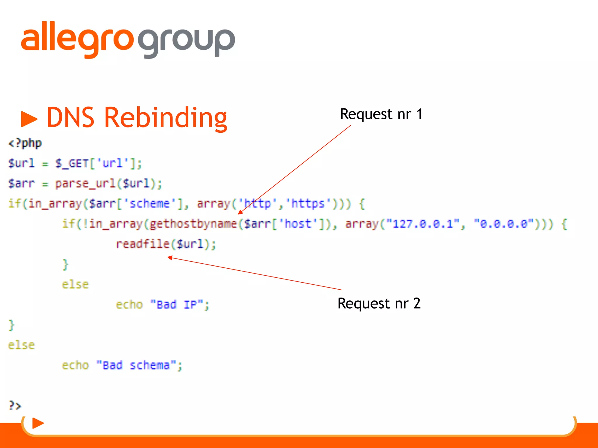 DNS Rebinding Request nr 1
Request nr 2
 