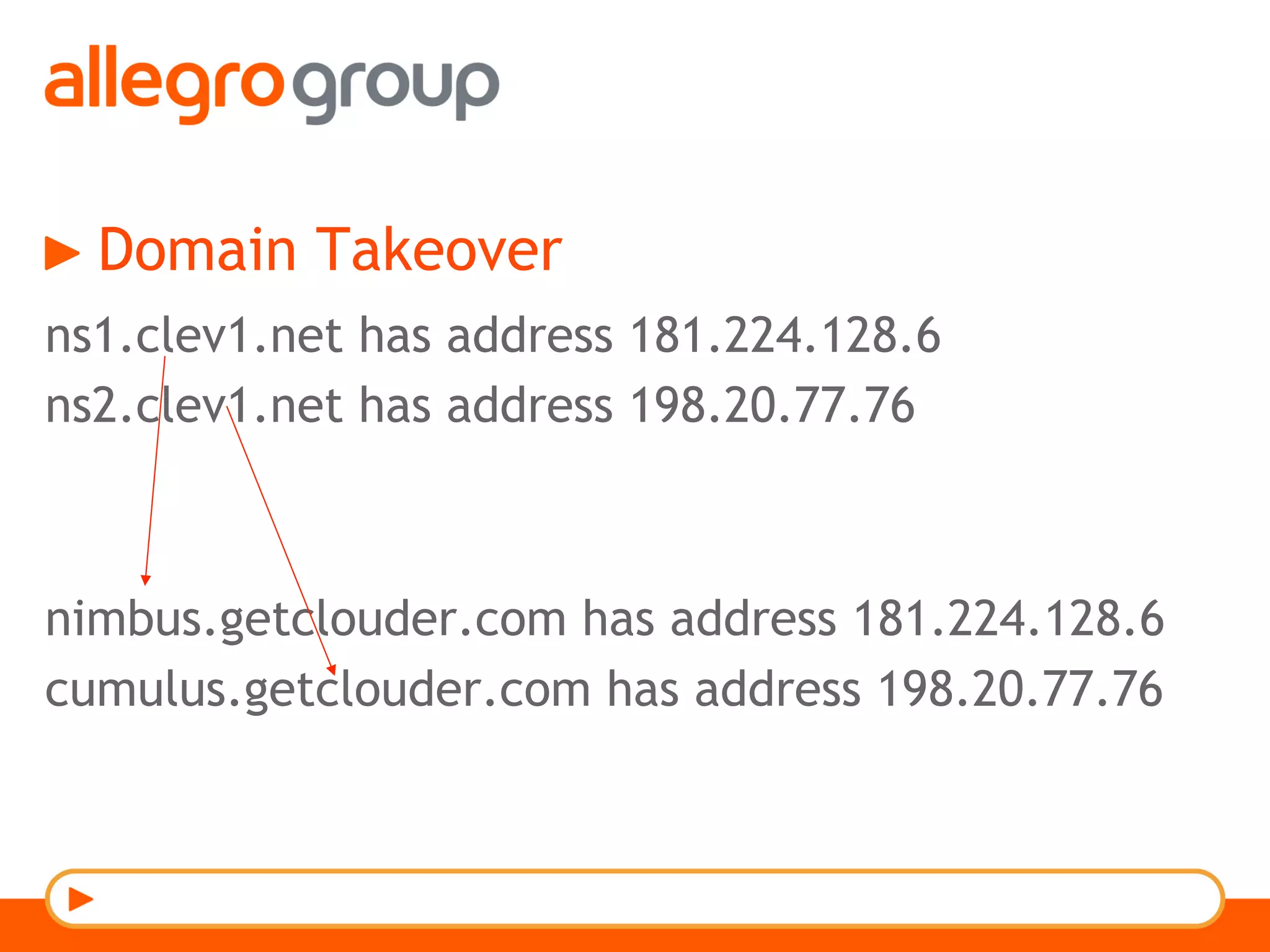Domain Takeover
ns1.clev1.net has address 181.224.128.6
ns2.clev1.net has address 198.20.77.76
nimbus.getclouder.com has address 181.224.128.6
cumulus.getclouder.com has address 198.20.77.76
 