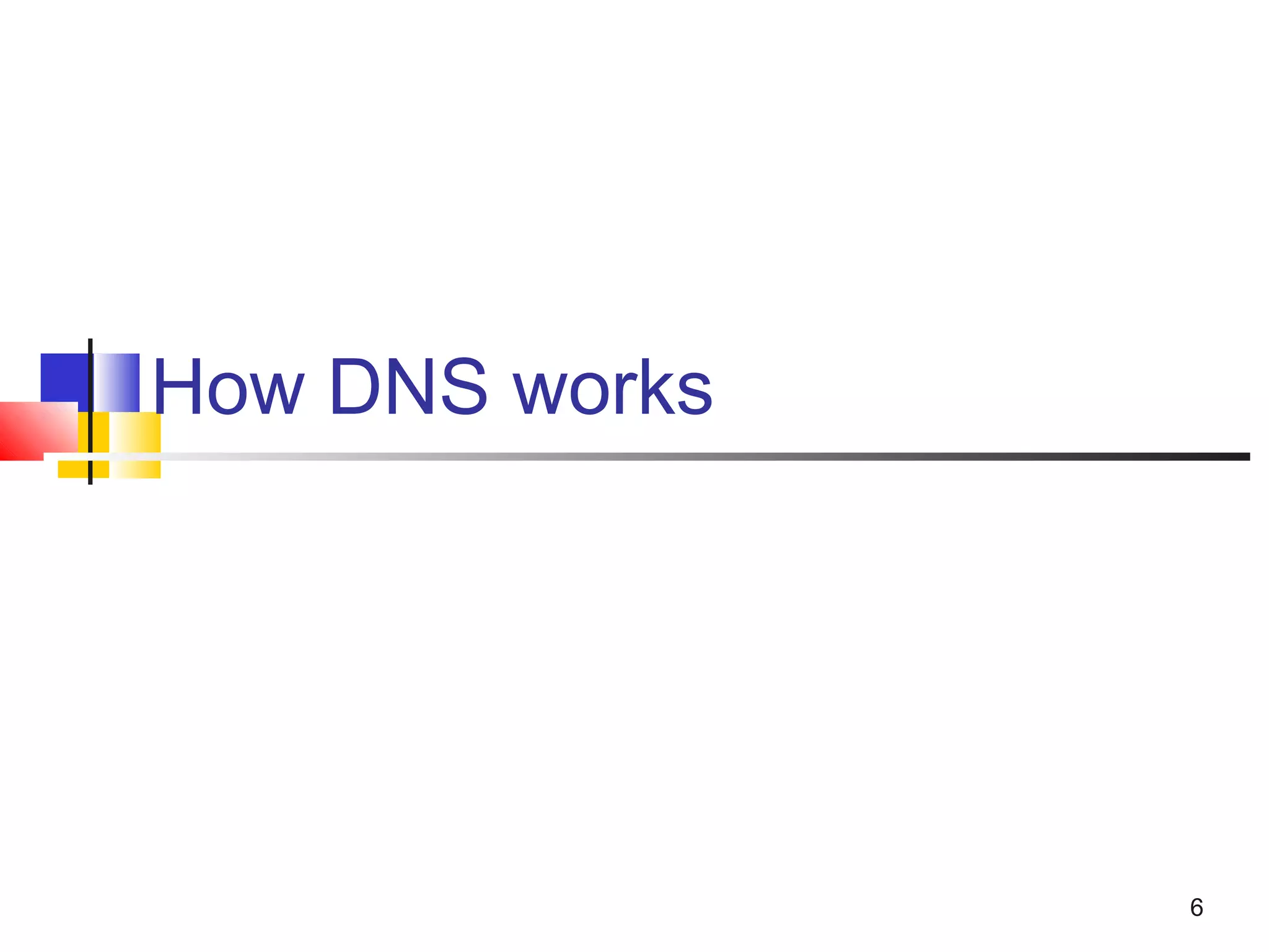 6 
How DNS works 
 