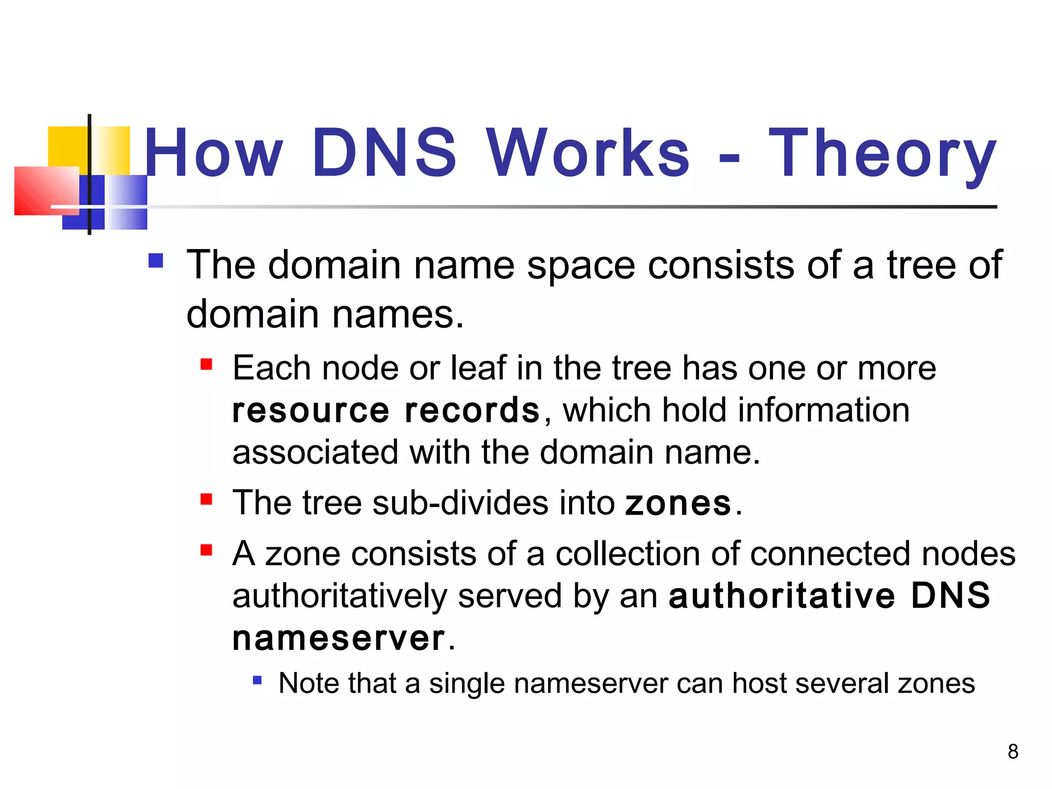 8 
How DNS Works - Theory 
 The domain name space consists of a tree of 
domain names. 
 Each node or leaf in the tree has one or more 
resource records, which hold information 
associated with the domain name. 
 The tree sub-divides into zones. 
 A zone consists of a collection of connected nodes 
authoritatively served by an authoritative DNS 
nameserver. 
 Note that a single nameserver can host several zones 
 