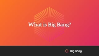 What is Big Bang?
 