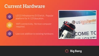 Current Hardware
LEGO Mindstorms EV3 brick. Popular
platform for K-12 Education.
WiFi connectivity. No host computer
required.
Low cost addition to existing hardware.
 