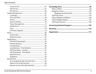 Table of Contents

        iTunes Server.........................................................................64              Knowledge Base...............................................................98
        AFP Service............................................................................65                What is RAID?................................................................................98
        NFS Service............................................................................66                Mapping a Drive..........................................................................99
    System Management.................................................................67                            Mapping the Recycle Bin............................................... 102
        Language................................................................................67               USB Print Server........................................................................ 103
        Time and Date.......................................................................68                   Yahoo! Widget Installation.................................................... 106
        Device......................................................................................69           Yahoo! Widget Display............................................................ 107
        System Settings....................................................................70                    USB Copy Function.................................................................. 108
        Power Management...........................................................72
                                                                                                              Contacting Technical Support.......................................109
        Notifications..........................................................................74
        Logs..........................................................................................78      Warranty..........................................................................110
        Firmware Upgrade..............................................................79
                                           .
    Status...............................................................................................80   Registration....................................................................115
        System Info............................................................................80
        Hard Drive Info.....................................................................81
                                    .
    Applications..................................................................................82
                       .
        FTP/HTTP Downloads........................................................82
        Remote Backups..................................................................84
        Local Backups........................................................................89
        Local Backups - Time Machine........................................90
        P2P Downloads - Settings................................................91
        P2P Downloads - Downloads..........................................92
        Web File Server.....................................................................93
        AjaXplorer...............................................................................94
    My Favorites..................................................................................95
        Re-arranging the My Favorites View.............................95
        Add an Icon to My Favorites............................................96
        Remove an Icon from My Favorites...............................97


D-Link ShareCenter DNS-320 User Manual                                                                                                                                                                         ii
 
