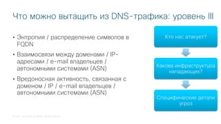 © 2018 Cisco and/or its affiliates. All rights reserved.
Что можно вытащить из DNS-трафика: уровень III
• Энтропия / распределение символов в
FQDN
• Взаимосвязи между доменами / IP-
адресами / e-mail владельцев /
автономными системами (ASN)
• Вредоносная активность, связанная с
доменом / IP / e-mail владельцев /
автономными системами (ASN)
Кто нас атакует?
Какова инфраструктура
нападающих?
Специфические детали
угроз
 