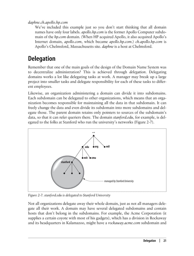 DNS and BIND, 5th Edition.pdf