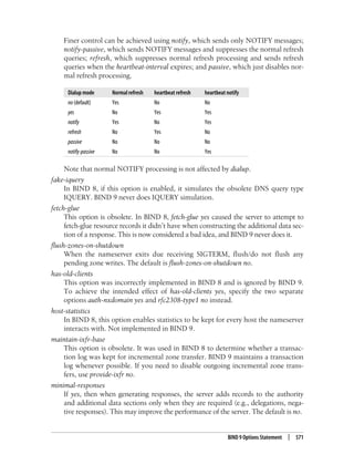 DNS and BIND, 5th Edition.pdf