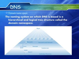 DNS
Domainname space:
The naming system on which DNS is based is a
hierarchical and logical tree structure called the
domain namespace.
 