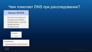 Записи WHOIS
• Контактные данные
владельца домена
• Корреляция с другой
вредоносной
активностью
Чем помогает DNS при расследовании?
 