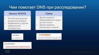 Связи
• Другие домены
запрашиваются сразу
до или после
• Другие домены,
связанные с атакой
Чем помогает DNS при расследовании?
Записи WHOIS
• Контактные данные
владельца домена
• Корреляция с другой
вредоносной
активностью
 