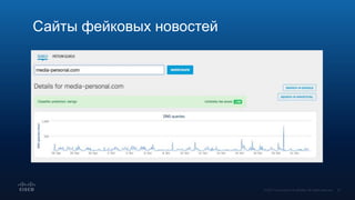 Сайты фейковых новостей
 