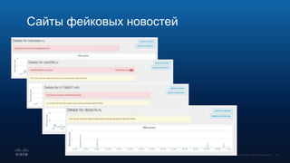 Сайты фейковых новостей
 