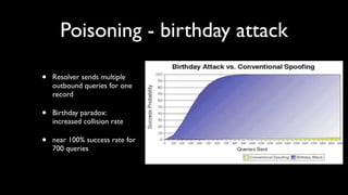Poisoning - birthday attack

•   Resolver sends multiple
    outbound queries for one
    record

•   Birthday paradox:
    increased collision rate

•   near 100% success rate for
    700 queries
 