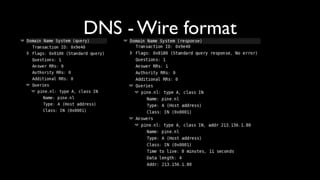 DNS - Wire format
 