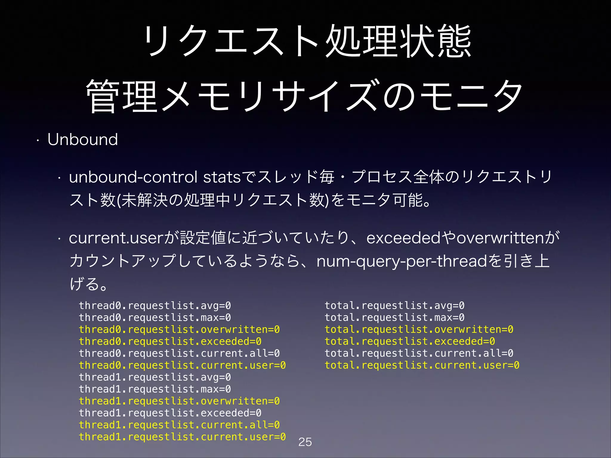 リクエスト処理状態
管理メモリサイズのモニタ
• Unbound
• unbound-control statsでスレッド毎・プロセス全体のリクエストリ
スト数(未解決の処理中リクエスト数)をモニタ可能。
• current.userが設定値に近づいていたり、exceededやoverwrittenが
カウントアップしているようなら、num-query-per-threadを引き上
げる。
thread0.requestlist.avg=0
thread0.requestlist.max=0
thread0.requestlist.overwritten=0
thread0.requestlist.exceeded=0
thread0.requestlist.current.all=0
thread0.requestlist.current.user=0
thread1.requestlist.avg=0
thread1.requestlist.max=0
thread1.requestlist.overwritten=0
thread1.requestlist.exceeded=0
thread1.requestlist.current.all=0
thread1.requestlist.current.user=0
total.requestlist.avg=0
total.requestlist.max=0
total.requestlist.overwritten=0
total.requestlist.exceeded=0
total.requestlist.current.all=0
total.requestlist.current.user=0
25
 