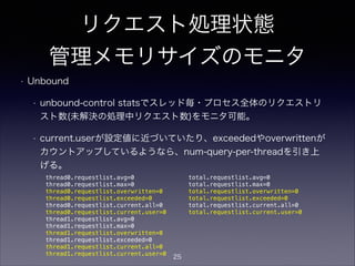 リクエスト処理状態
管理メモリサイズのモニタ
• Unbound
• unbound-control statsでスレッド毎・プロセス全体のリクエストリ
スト数(未解決の処理中リクエスト数)をモニタ可能。
• current.userが設定値に近づいていたり、exceededやoverwrittenが
カウントアップしているようなら、num-query-per-threadを引き上
げる。
thread0.requestlist.avg=0
thread0.requestlist.max=0
thread0.requestlist.overwritten=0
thread0.requestlist.exceeded=0
thread0.requestlist.current.all=0
thread0.requestlist.current.user=0
thread1.requestlist.avg=0
thread1.requestlist.max=0
thread1.requestlist.overwritten=0
thread1.requestlist.exceeded=0
thread1.requestlist.current.all=0
thread1.requestlist.current.user=0
total.requestlist.avg=0
total.requestlist.max=0
total.requestlist.overwritten=0
total.requestlist.exceeded=0
total.requestlist.current.all=0
total.requestlist.current.user=0
25
 