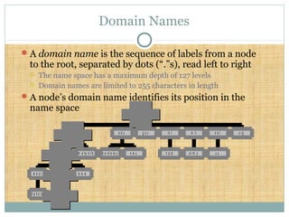 Domain Names
A domain name is the sequence of labels from a node
to the root, separated by dots (“.”s), read left to right
 The name space has a maximum depth of 127 levels
 Domain names are limited to 255 characters in length
A node’s domain name identifies its position in the
name space
d a k o ta
w e s t
t o r n a d o
e a s t w w w
n o m in u m m e ta in fo
c o m
b e r k e le y n w u
e d u g o v
n a to
in t
a r m y
m il
u u
n e t o rg
" "
 