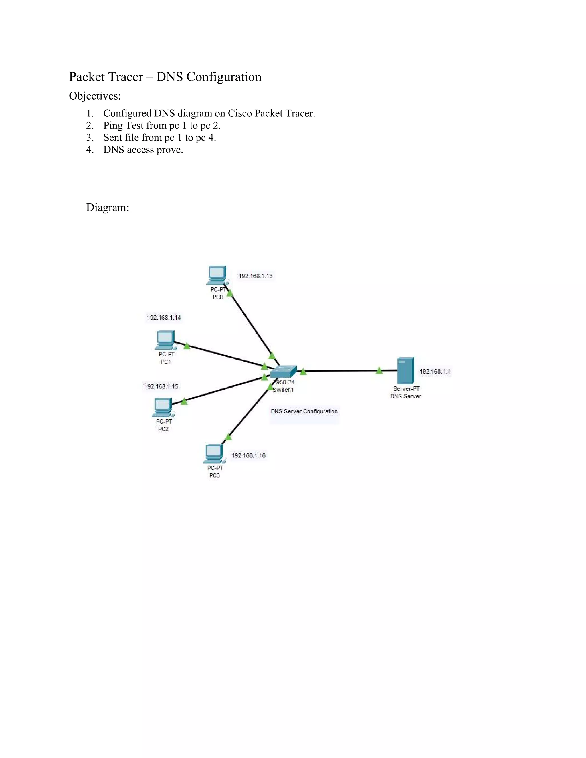 Dns configuration | PDF