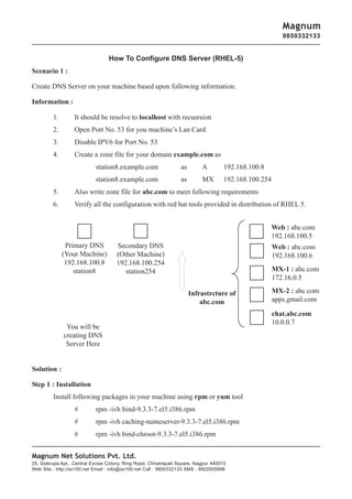 Magnum
                                                                                                          9850332133


                                  How To Configure DNS Server (RHEL-5)
Scenario 1 :

Create DNS Server on your machine based upon following information.

Information :

         1.       It should be resolve to localhost with recusrsion
         2.       Open Port No. 53 for you machine’s Lan Card
         3.       Disable IPV6 for Port No. 53
         4.       Create a zone file for your domain example.com as
                            station8.example.com                  as       A         192.168.100.8
                            station8.example.com                  as       MX        192.168.100.254
         5.       Also write zone file for abc.com to meet following requirements
         6.       Verify all the configuration with red hat tools provided in distribution of RHEL 5.


                                                                                                     Web : abc.com
                                                                                                     192.168.100.5
               Primary DNS           Secondary DNS                                                     Web : abc.com
              (Your Machine)         (Other Machine)                                                   192.168.100.6
               192.168.100.8         192.168.100.254
                  station8              station254                                                     MX-1 : abc.com
                                                                                                       172.16.0.5

                                                                       Infrastrcture of                MX-2 : abc.com
                                                                           abc.com                     apps.gmail.com

                                                                                                       chat.abc.com
                                                                                                       10.0.0.7
               You will be
              creating DNS
               Server Here


Solution :

Step 1 : Installation
         Install following packages in your machine using rpm or yum tool
                  #         rpm -ivh bind-9.3.3-7.el5.i386.rpm
                  #         rpm -ivh caching-nameserver-9.3.3-7.el5.i386.rpm
                  #         rpm -ivh bind-chroot-9.3.3-7.el5.i386.rpm


Magnum Net Solutions Pvt. Ltd.
25, Saikrupa Apt., Central Excise Colony, Ring Road, Chhatrapati Square, Nagpur 440015
Web Site : http://ax100.net Email : info@ax100.net Call : 9850332133 SMS : 9922000898
 