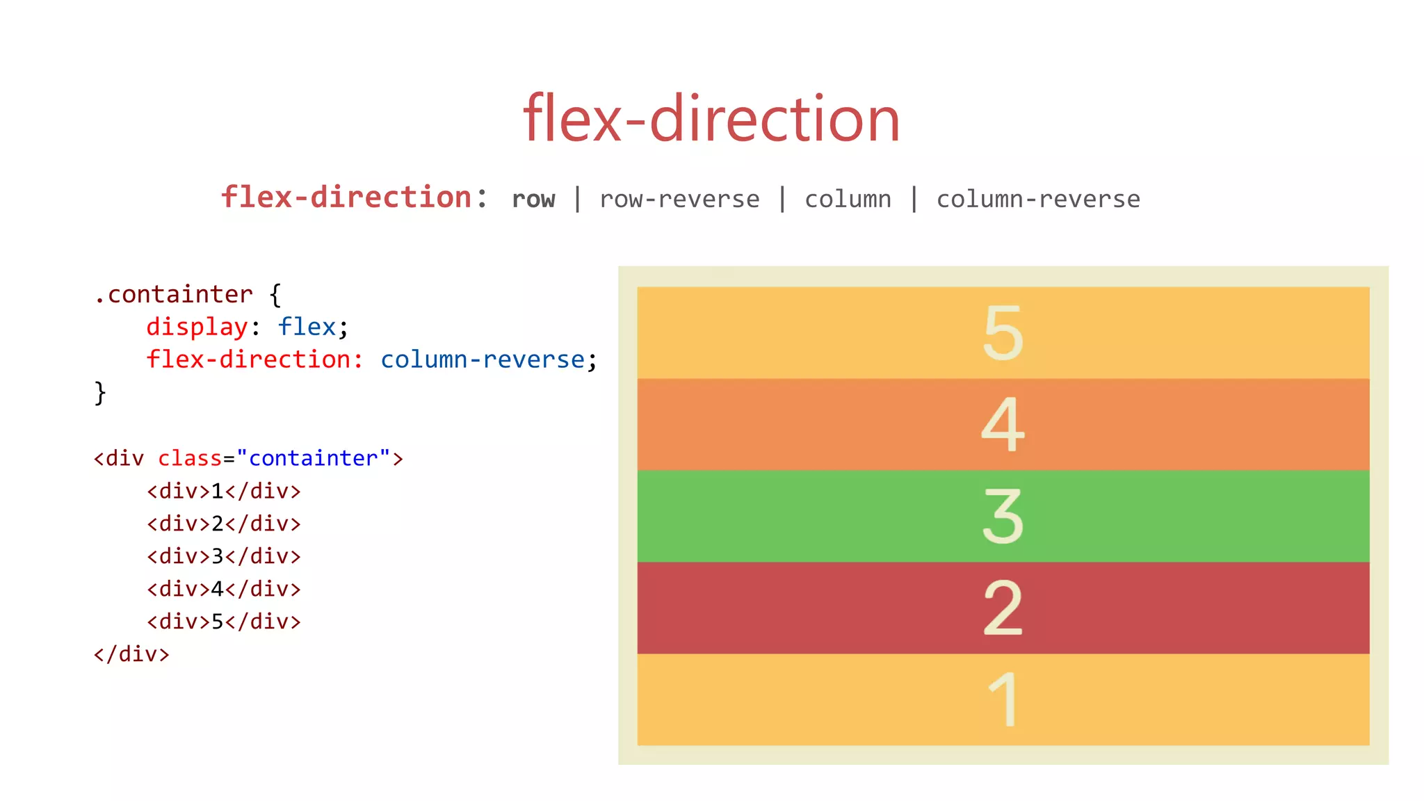 .containter {
display: flex;
flex-direction: row;
}
<div class="containter">
<div>1</div>
<div>2</div>
<div>3</div>
<div>4</div>
<div>5</div>
</div>
.containter {
display: flex;
flex-direction: row-reverse;
}
<div class="containter">
<div>1</div>
<div>2</div>
<div>3</div>
<div>4</div>
<div>5</div>
</div>
.containter {
display: flex;
flex-direction: column;
}
<div class="containter">
<div>1</div>
<div>2</div>
<div>3</div>
<div>4</div>
<div>5</div>
</div>
.containter {
display: flex;
flex-direction: column-reverse;
}
<div class="containter">
<div>1</div>
<div>2</div>
<div>3</div>
<div>4</div>
<div>5</div>
</div>
flex-direction
flex-direction: row | row-reverse | column | column-reverse
 