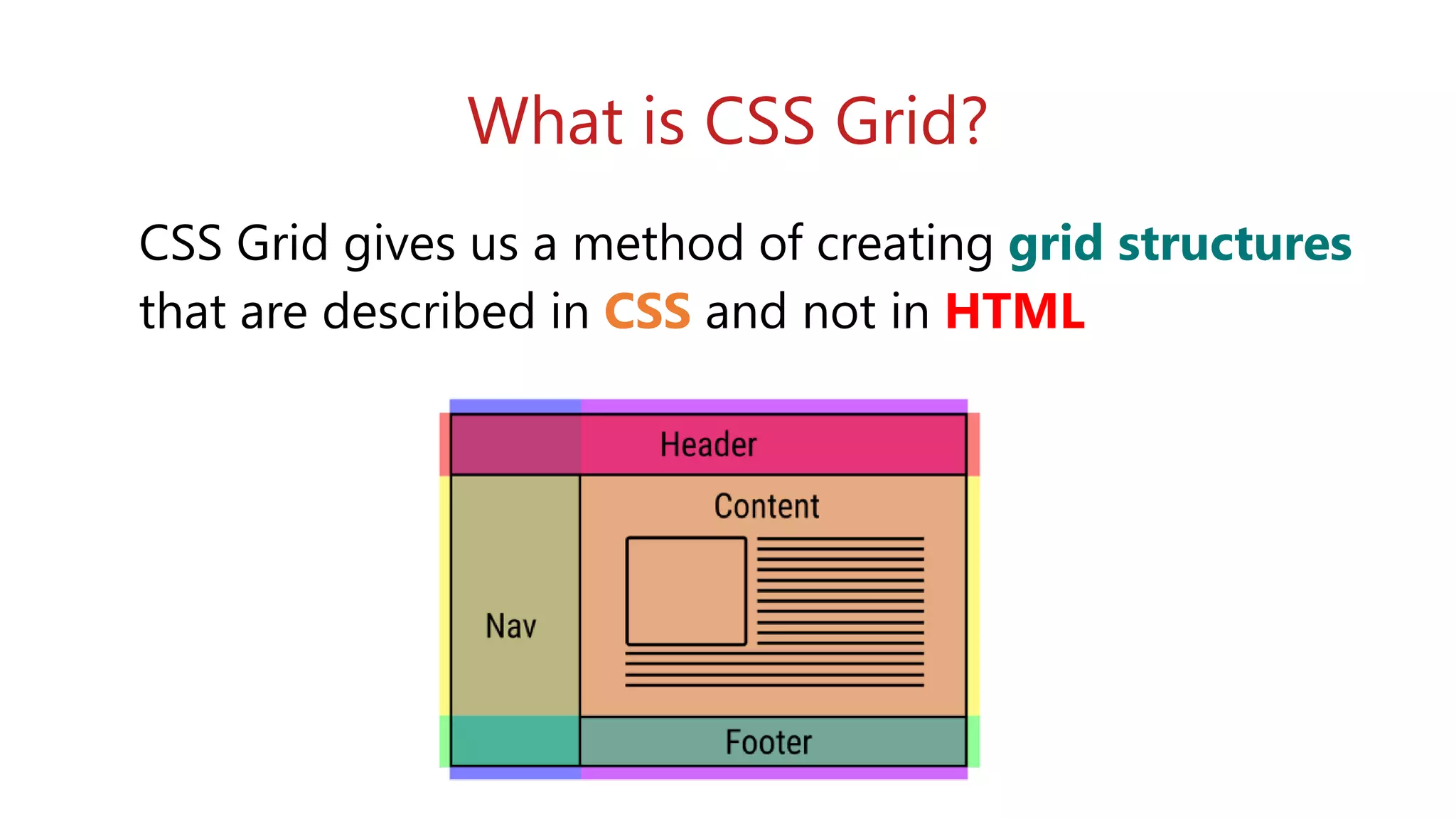 What is CSS Grid?
CSS Grid gives us a method of creating grid structures
that are described in CSS and not in HTML
 