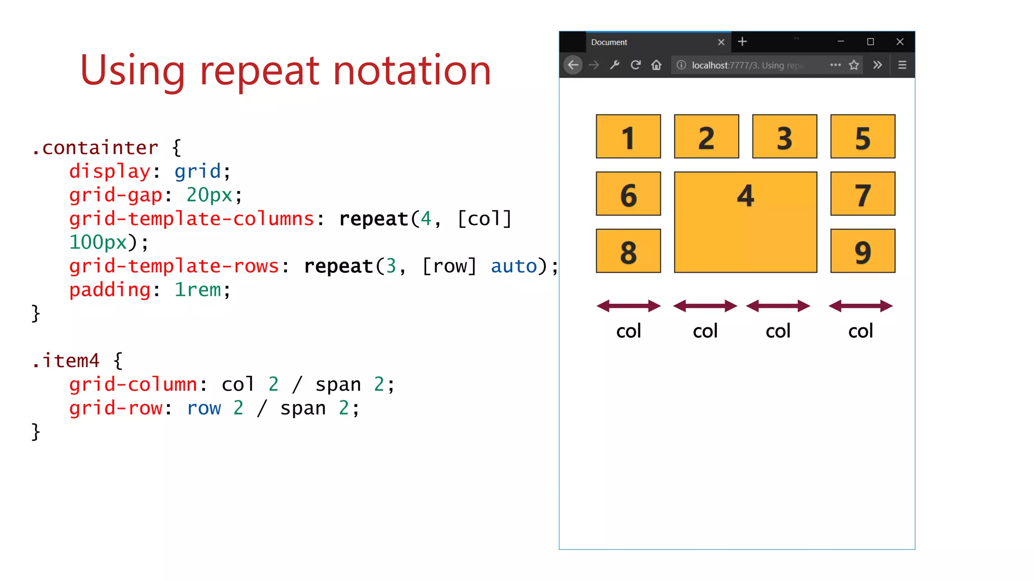 .containter {
display: grid;
grid-gap: 20px;
grid-template-columns: repeat(4, [col]
100px);
grid-template-rows: repeat(3, [row] auto);
padding: 1rem;
}
.item4 {
grid-column: col 2 / span 2;
grid-row: row 2 / span 2;
}
Using repeat notation
col col col col
 