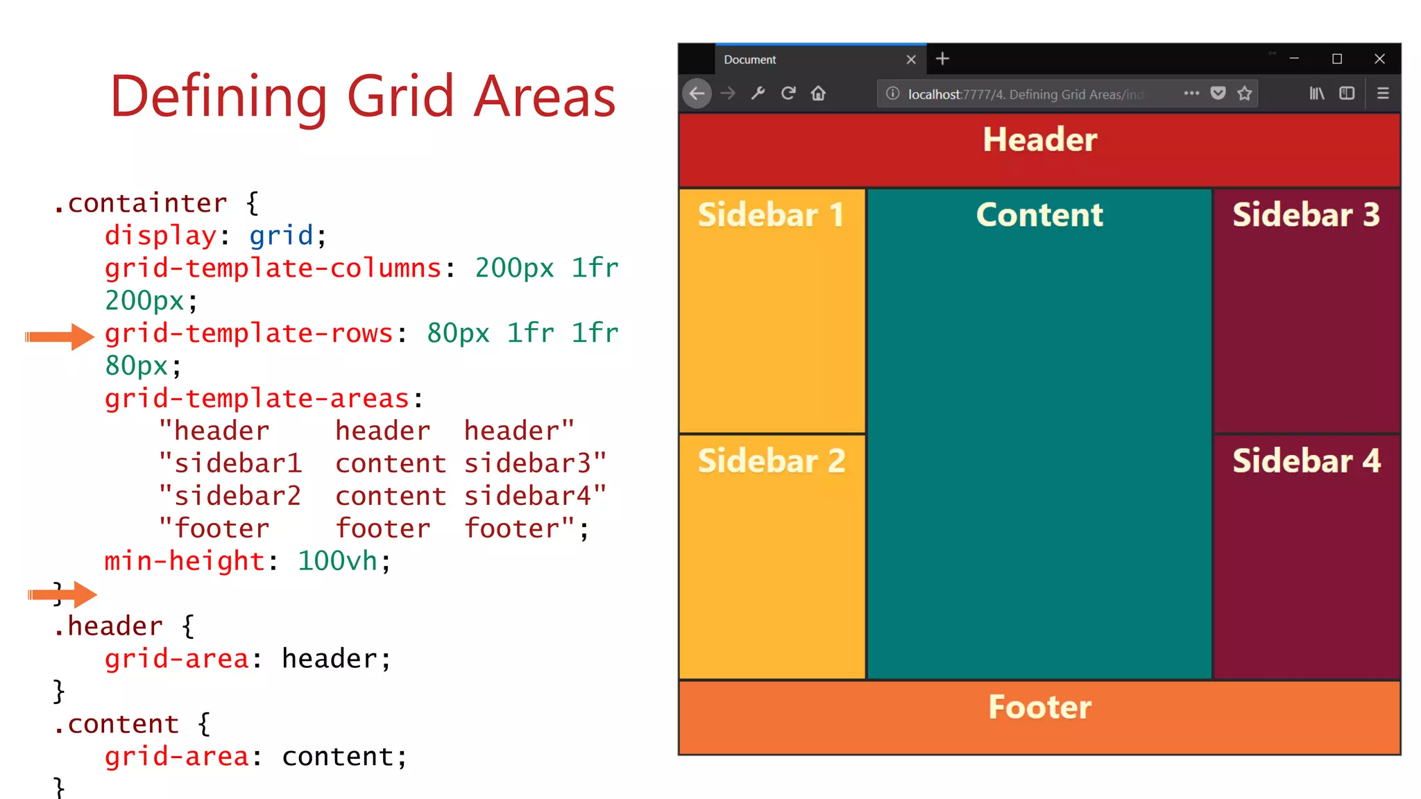 header header header
sidebar1 content
sidebar3
sidebar2 content
sidebar4
footer footer footer
.containter {
display: grid;
grid-template-columns: 200px 1fr
200px;
grid-template-rows: 80px 1fr 1fr
80px;
grid-template-areas:
"header header header"
"sidebar1 content sidebar3"
"sidebar2 content sidebar4"
"footer footer footer";
min-height: 100vh;
}
.header {
grid-area: header;
}
.content {
grid-area: content;
}
Defining Grid Areas
 