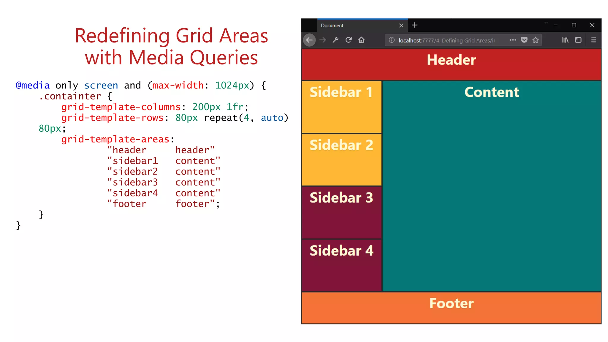 header header
sidebar1 content
sidebar2 content
sidebar3 content
sidebar4 content
footer footer
@media only screen and (max-width: 1024px) {
.containter {
grid-template-columns: 200px 1fr;
grid-template-rows: 80px repeat(4, auto)
80px;
grid-template-areas:
"header header"
"sidebar1 content"
"sidebar2 content"
"sidebar3 content"
"sidebar4 content"
"footer footer";
}
}
Redefining Grid Areas
with Media Queries
 