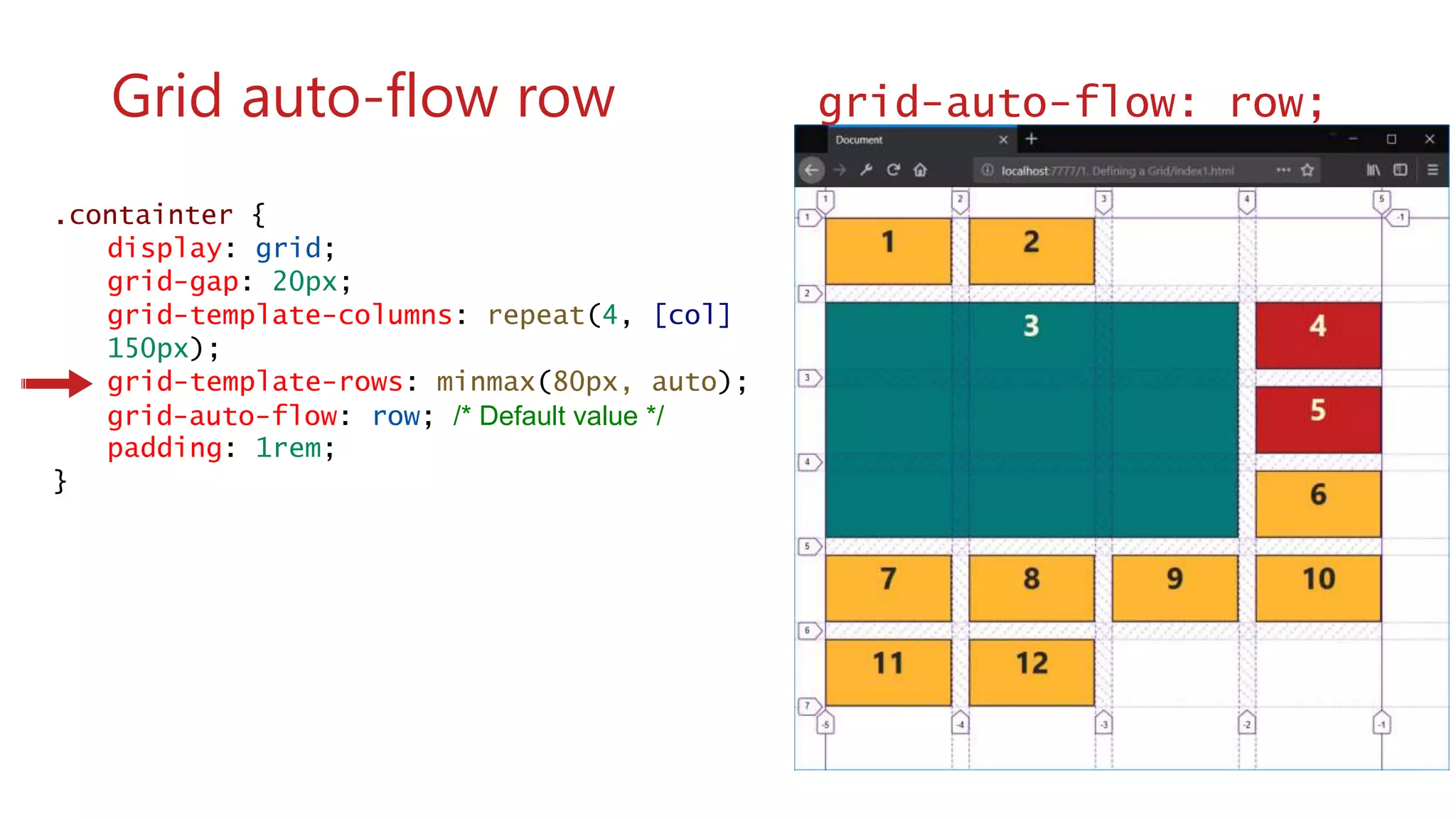 .containter {
display: grid;
grid-gap: 20px;
grid-template-columns: repeat(4, [col]
150px);
grid-template-rows: minmax(80px, auto);
grid-auto-flow: row; /* Default value */
padding: 1rem;
}
wwww
Grid auto-flow row grid-auto-flow: row;
 