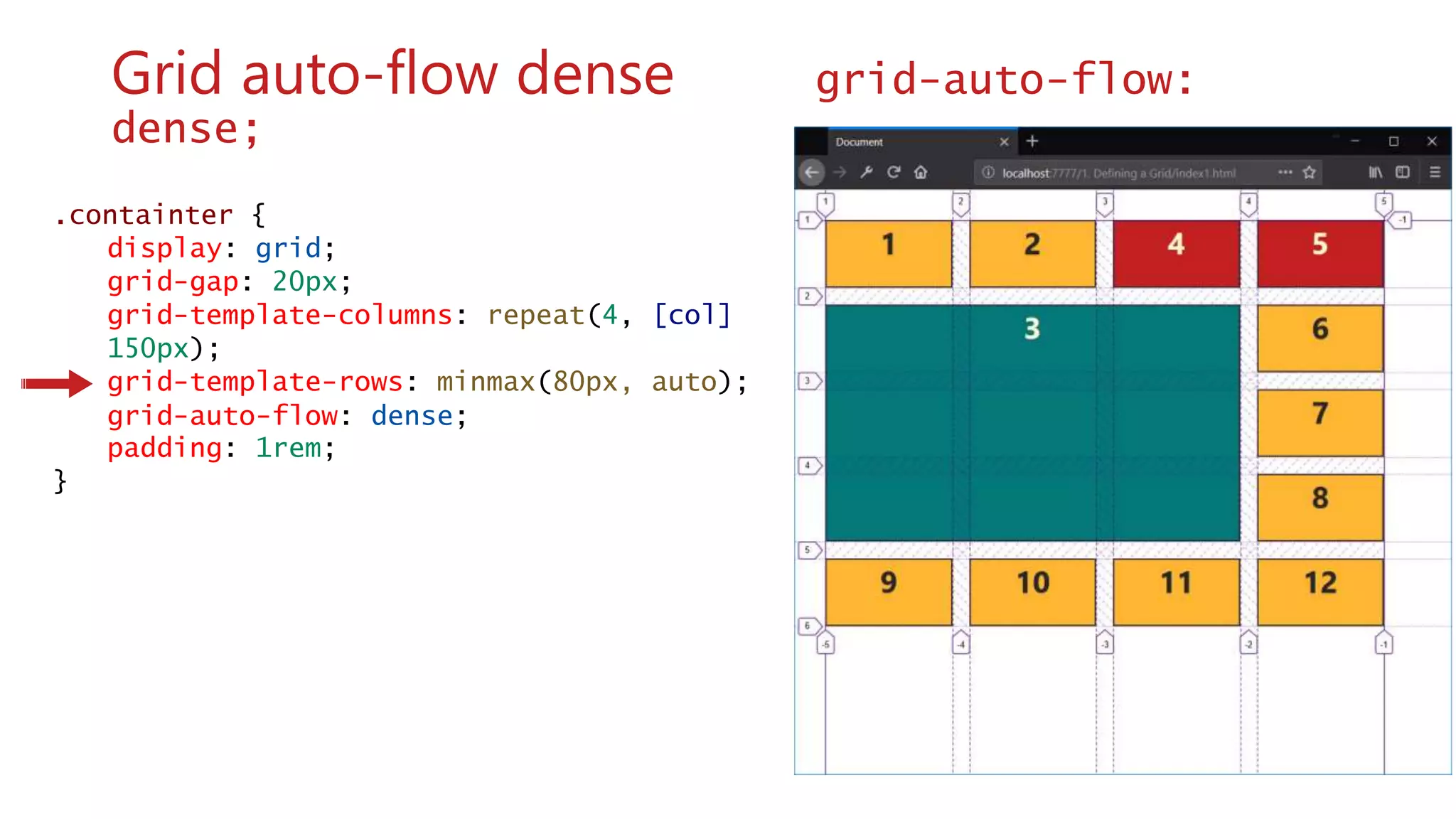 .containter {
display: grid;
grid-gap: 20px;
grid-template-columns: repeat(4, [col]
150px);
grid-template-rows: minmax(80px, auto);
grid-auto-flow: dense;
padding: 1rem;
}
wwww
Grid auto-flow dense grid-auto-flow:
dense;
 