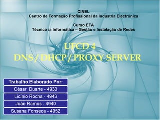 UFCD 4 DNS / DHCP / PROXY SERVER   CINEL Centro de Formação Profissional da Indústria Electrónica Curso EFA Técnico /a Informática – Gestão e Instalação de Redes 