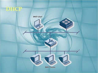 DHCP 