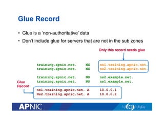 Glue Record
•  Glue is a ‘non-authoritative’ data
•  Don’t include glue for servers that are not in the sub zones
Only this record needs glue!

training.apnic.net.
training.apnic.net.

Glue
Record!

NS
NS

ns1.training.apnic.net.
ns2.training.apnic.net.

training.apnic.net.
training.apnic.net.

NS
NS

ns2.example.net.
ns1.example.net.

ns1.training.apnic.net. A
Ns2.training.apnic.net. A

10.0.0.1
10.0.0.2

 