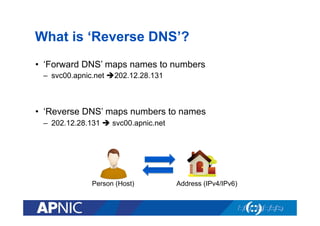 What is ‘Reverse DNS’?
•  ‘Forward DNS’ maps names to numbers
–  svc00.apnic.net è202.12.28.131

•  ‘Reverse DNS’ maps numbers to names
–  202.12.28.131 è svc00.apnic.net

Person (Host)

Address (IPv4/IPv6)

 