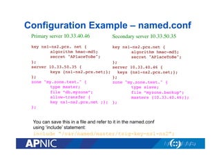 Configuration Example – named.conf
Primary server 10.33.40.46!

Secondary server 10.33.50.35	


!
!
key ns1-ns2.pcx. net {!
key ns1-ns2.pcx.net {!
!algorithm hmac-md5;!
!algorithm hmac-md5;!
!secret "APlaceToBe";!
!secret "APlaceToBe";!
};!
};!
server 10.33.50.35 {!
server 10.33.40.46 {!
!keys {ns1-ns2.pcx.net;};! keys {ns1-ns2.pcx.net;};!
};!
};!
zone "my.zone.test." {!
zone "my.zone.test." {!
!type master;!
!type slave;!
!file “db.myzone”;!
!file “myzone.backup”;!
!allow-transfer {!
!masters {10.33.40.46;};!
!key ns1-ns2.pcx.net ;};! };!
};!

You can save this in a file and refer to it in the named.conf
using ‘include’ statement:

include “/var/named/master/tsig-key-ns1-ns2”;

 