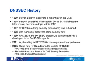DNSSEC History
•  1990: Steven Bellovin discovers a major flaw in the DNS
•  1995: Bellovin publishes his research; DNSSEC (as it became
later known) becomes a topic within IETF
•  1997: RFC 2065 (adding security extensions) was published
•  1998: Dan Kaminsky discovers some security flaw
•  1999: RFC 2535, the DNSSEC protocol, is published; BIND 9
developed to be DNSSEC-capable
•  2001: key handling in RFC2535 is causing operational problems
•  2005: Three new RFCs published to update RFC2535
–  RFC 4033 (DNS Security Introduction and Requirements)
–  RFC 4034 (Resource Records for DNS Security Extensions)
–  RFC 4035 (Protocol Modifications)

https://wiki.tools.isoc.org/DNSSEC_History_Project

 