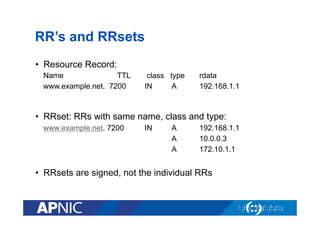 RR’s and RRsets
•  Resource Record:
Name
TTL
www.example.net. 7200

class type
IN
A

rdata
192.168.1.1

•  RRset: RRs with same name, class and type:
www.example.net. 7200

IN

A
A
A

192.168.1.1
10.0.0.3
172.10.1.1

•  RRsets are signed, not the individual RRs

 