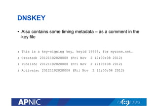 DNSKEY
•  Also contains some timing metadata – as a comment in the
key file
; This is a key-signing key, keyid 19996, for myzone.net.
; Created: 20121102020008 (Fri Nov

2 12:00:08 2012)

; Publish: 20121102020008 (Fri Nov

2 12:00:08 2012)

; Activate: 20121102020008 (Fri Nov

2 12:00:08 2012)

 
