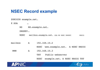 NSEC Record example
$ORIGIN example.net.!
@!SOA

…!

!

!NS

!NS.example.net.!

!

!DNSKEY
!…!

!

!NSEC

mailbox.example.net.

SOA NS NSEC DNSKEY

!RRSIG!

!
mailbox

!A

!192.168.10.2
!!

!

!NSEC

WWW !

!A

!192.168.10.3
!!

!

!

!

!TXT

!

!

!

!NSEC

!

!

www.example.net.

A NSEC RRSIG!

!Public webserver!
example.net. A NSEC RRSIG TXT!

 
