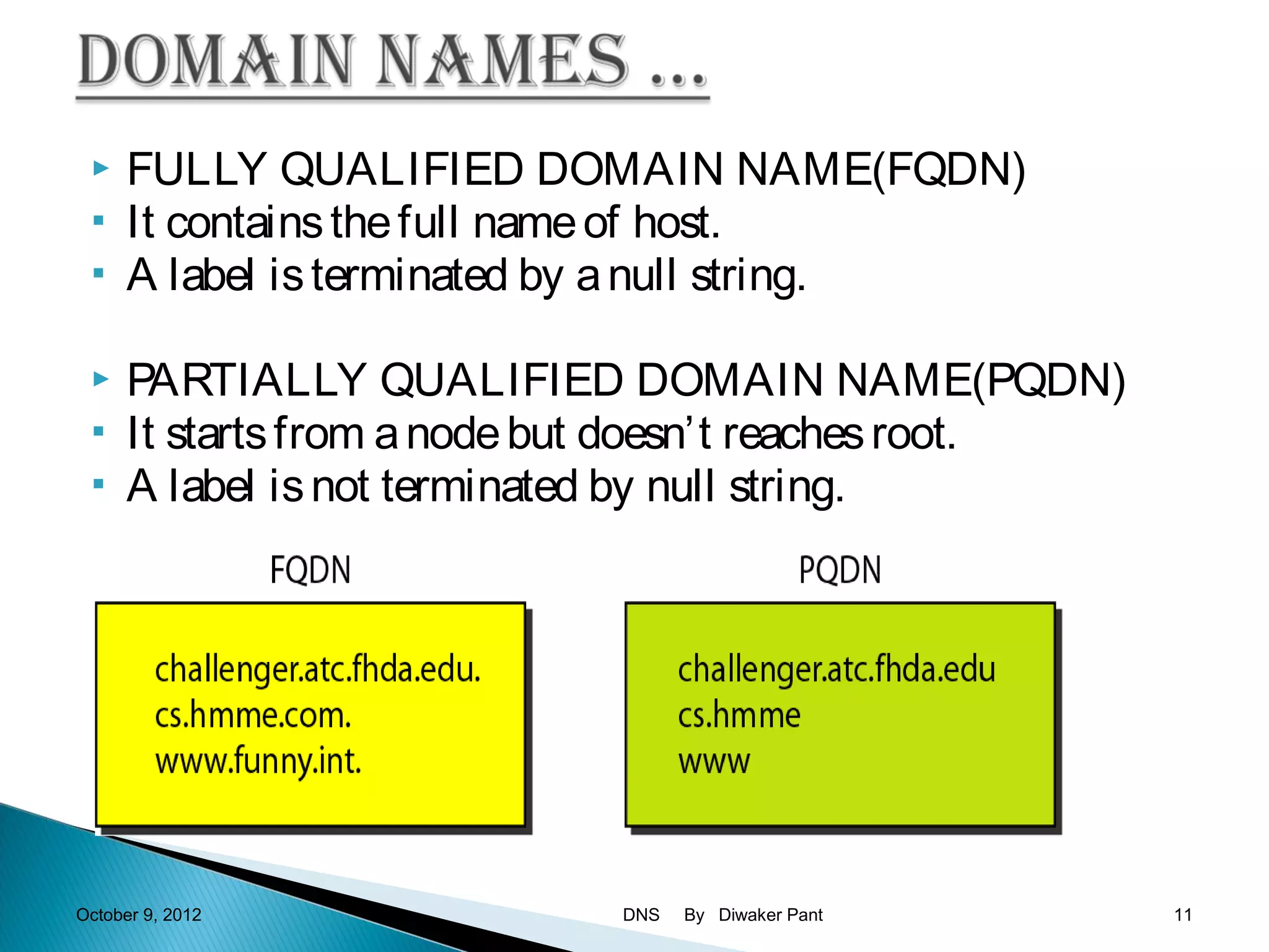     FULLY QUALIFIED DOMAIN NAME(FQDN)
     It contains the full name of host.
     A label is terminated by a null string.

     PARTIALLY QUALIFIED DOMAIN NAME(PQDN)
     It starts from a node but doesn’t reaches root.
     A label is not terminated by null string.




October 9, 2012              DNS   By Diwaker Pant      11
 