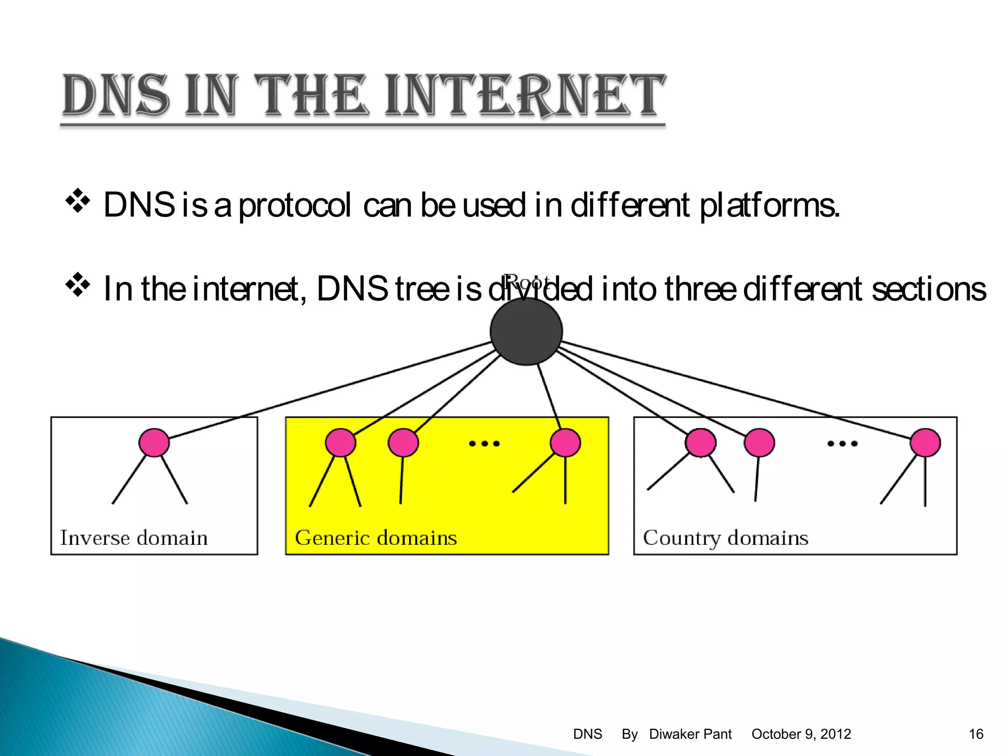  DNS is a protocol can be used in different platforms.

 In the internet, DNS tree is divided into three different sections




                                     DNS   By Diwaker Pant   October 9, 2012   16
 