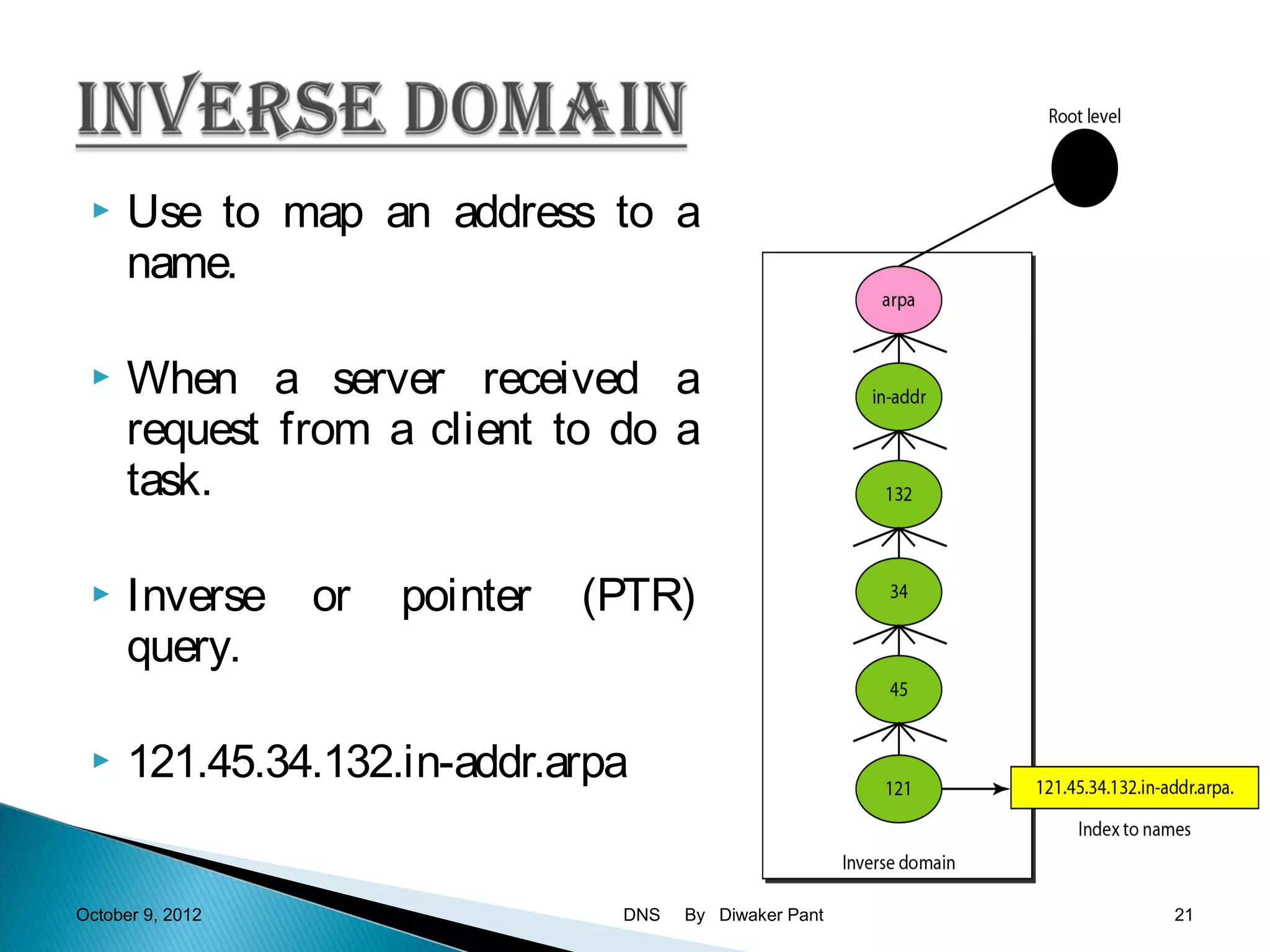     Use to map an address to a
      name.

     When a server received a
      request from a client to do a
      task.

     Inverse or    pointer   (PTR)
      query.

     121.45.34.132.in-addr.arpa


October 9, 2012                DNS   By Diwaker Pant   21
 
