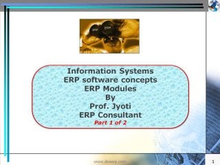 ERP introduction of 32 Modules - 1/2 - with video - This Presentation is a good reference for various key functions managers, such as accounts, purchase, sales, production, etc - It is not just a Presentation but also a companion for corporate commandos