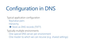 Configuration in DNS
DEMO
 