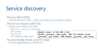 Service Discovery
with mDNS and DNS-SD
DEMO
 