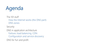 How the Internet works
(the DNS part)
 