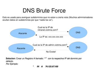 DNS Hacking y Prevencion de Intrusos