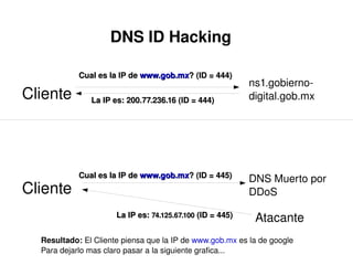 DNS Hacking y Prevencion de Intrusos