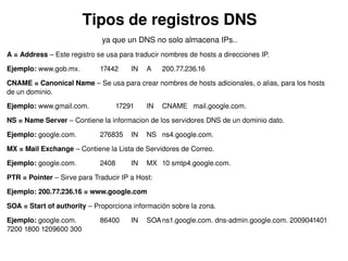 DNS Hacking y Prevencion de Intrusos