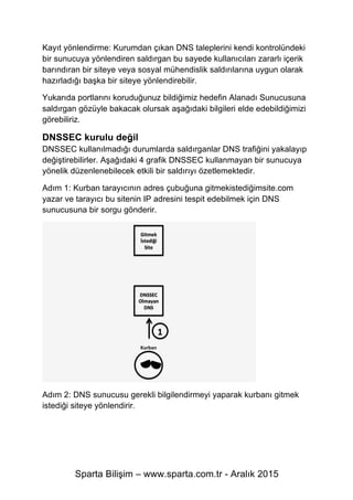 Sparta Bilişim – www.sparta.com.tr - Aralık 2015
Kayıt yönlendirme: Kurumdan çıkan DNS taleplerini kendi kontrolündeki
bir sunucuya yönlendiren saldırgan bu sayede kullanıcıları zararlı içerik
barındıran bir siteye veya sosyal mühendislik saldırılarına uygun olarak
hazırladığı başka bir siteye yönlendirebilir.
Yukarıda portlarını koruduğunuz bildiğimiz hedefin Alanadı Sunucusuna
saldırgan gözüyle bakacak olursak aşağıdaki bilgileri elde edebildiğimizi
görebiliriz.
DNSSEC kurulu değil
DNSSEC kullanılmadığı durumlarda saldırganlar DNS trafiğini yakalayıp
değiştirebilirler. Aşağıdaki 4 grafik DNSSEC kullanmayan bir sunucuya
yönelik düzenlenebilecek etkili bir saldırıyı özetlemektedir.
Adım 1: Kurban tarayıcının adres çubuğuna gitmekistediğimsite.com
yazar ve tarayıcı bu sitenin IP adresini tespit edebilmek için DNS
sunucusuna bir sorgu gönderir.
Adım 2: DNS sunucusu gerekli bilgilendirmeyi yaparak kurbanı gitmek
istediği siteye yönlendirir.
 